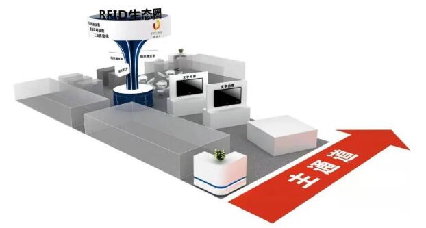 邀請函 | 跨界融合，RFID生態(tài)共建共享—2022RFID電子標(biāo)簽場景化應(yīng)用高峰論壇2.jpg